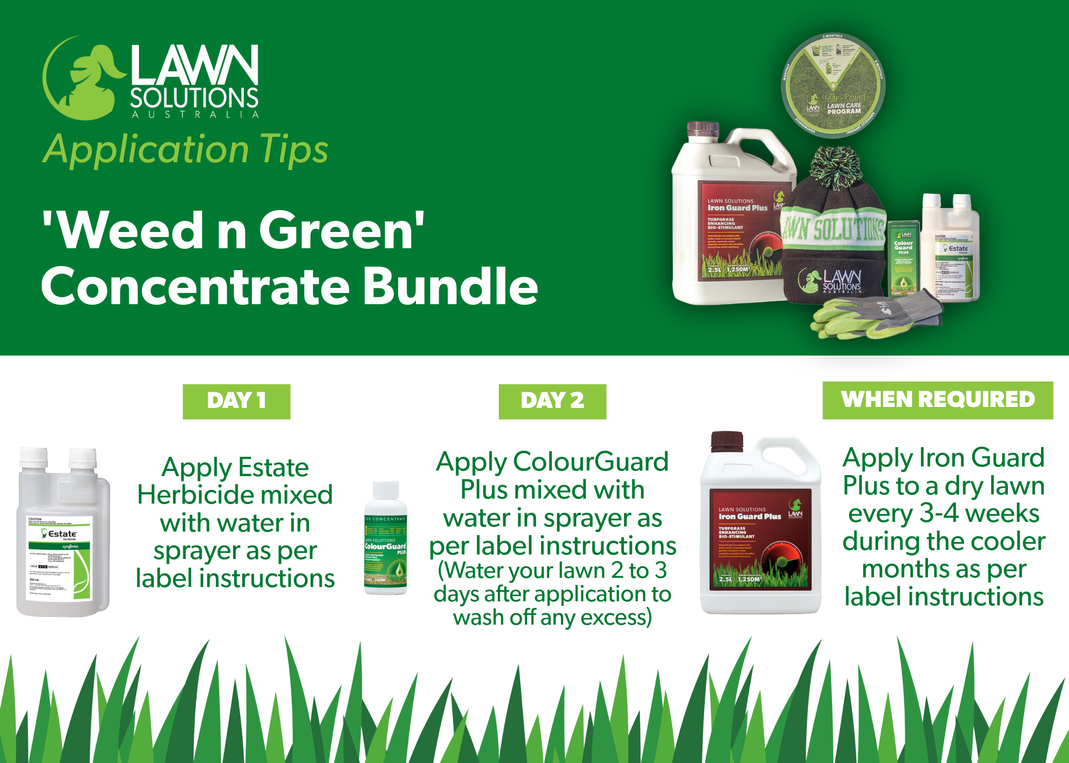 Winter Concentrate Bundle